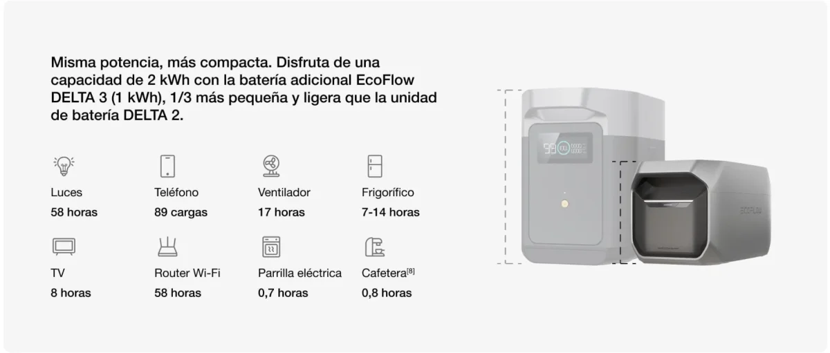 ECOFLOW - GENERADOR DE BATERÍA DELTA 3 1800W - Imagen 7