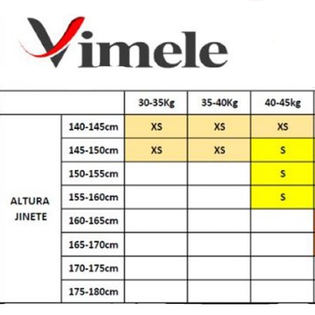 Airbag Vimele - Imagen 7