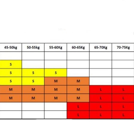 Airbag Vimele - Imagen 8