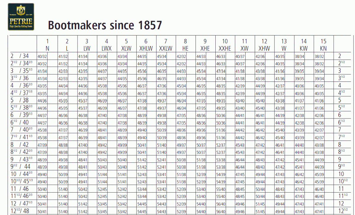 Botas Doma Petrie Olympic - Imagen 3